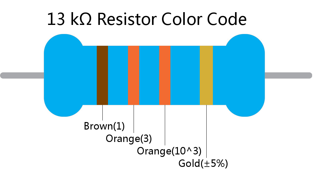 13 k ohm Resistor Color Code 4 band