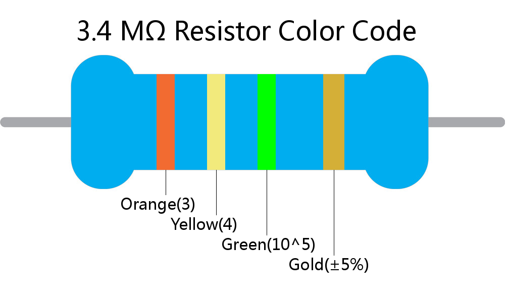 3.4 M ohm Resistor Color Code 4 band