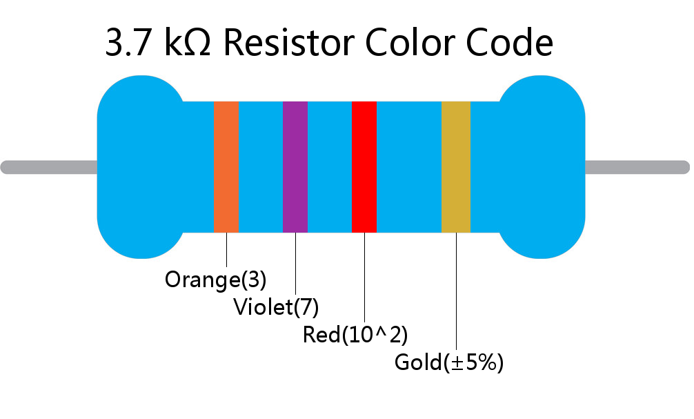 3.7 k ohm Resistor Color Code 4 band