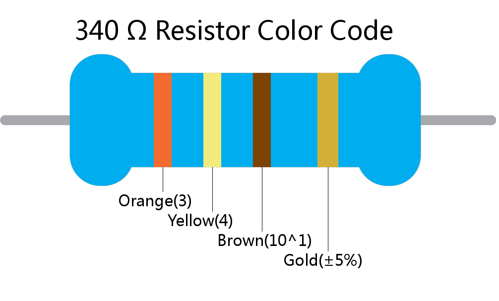 340  ohm Resistor Color Code 4 band