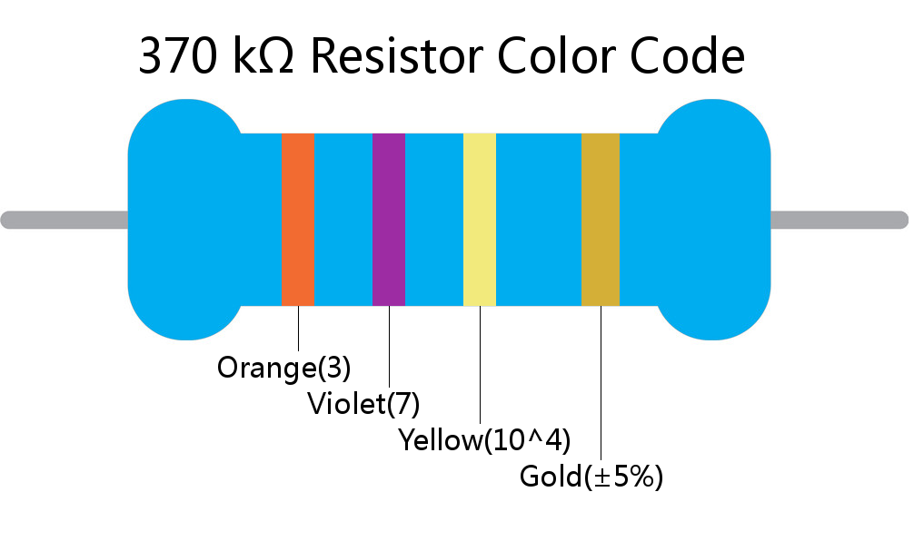 370 k ohm Resistor Color Code 4 band