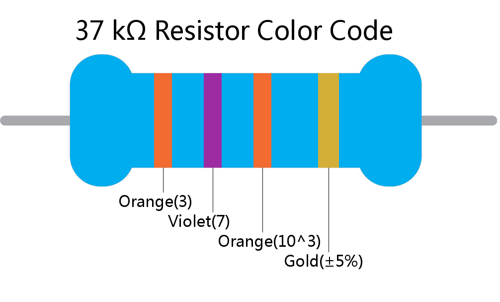 37 k ohm Resistor Color Code 4 band