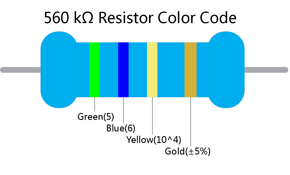 560 k ohm Resistor Color Code 4 band