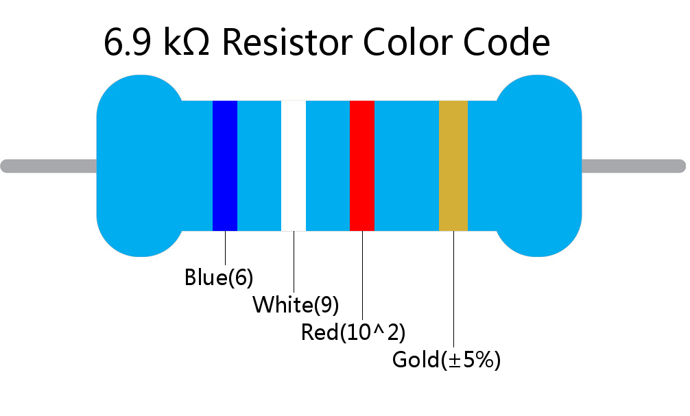 6.9 k ohm Resistor Color Code 4 band